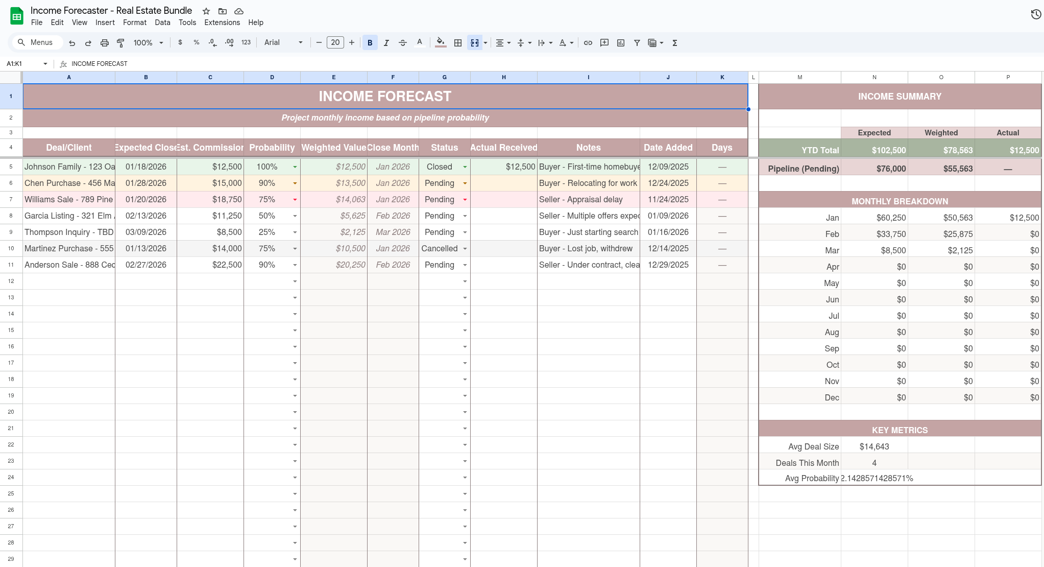 Income Forecaster template preview